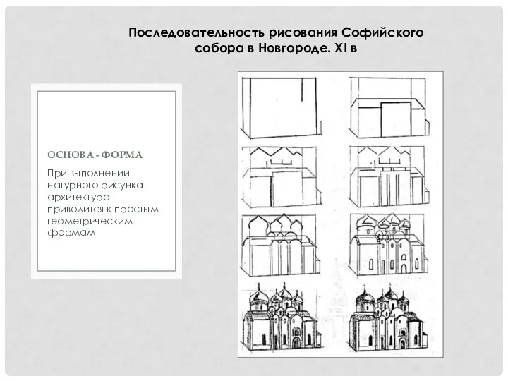 При выполнении натурного рисунка архитектура приводится к простым геометрическим формам