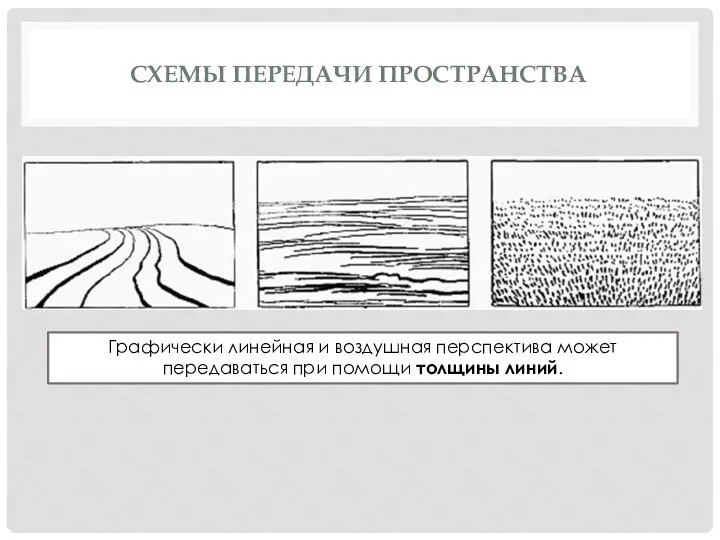 СХЕМЫ ПЕРЕДАЧИ ПРОСТРАНСТВА Графически линейная и воздушная перспектива может передаваться при помощи толщины линий.