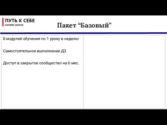 Пакет “Базовый”