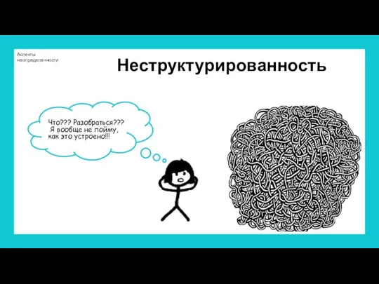 Неструктурированность Что??? Разобраться??? Я вообще не пойму, как это устроено!!! Аспекты неопределенности