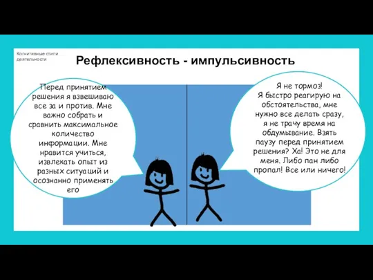 Когнитивные стили деятельности Рефлексивность - импульсивность Я не тормоз! Я