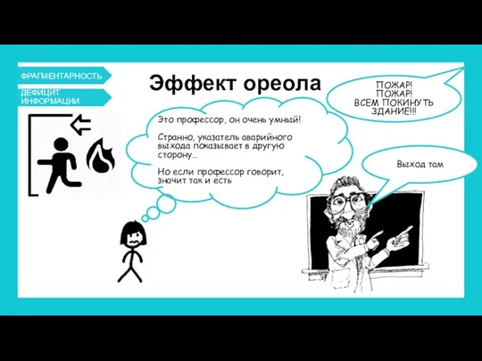 Эффект ореола ФРАГМЕНТАРНОСТЬ ДЕФИЦИТ ИНФОРМАЦИИ ПОЖАР! ПОЖАР! ВСЕМ ПОКИНУТЬ ЗДАНИЕ!!!