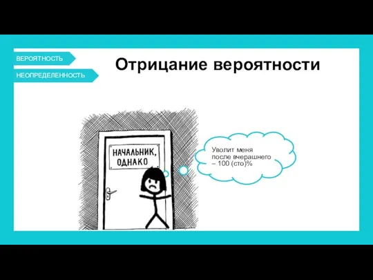 О Центре толерантности Отрицание вероятности Уволит меня после вчерашнего – 100 (сто)% ВЕРОЯТНОСТЬ НЕОПРЕДЕЛЕННОСТЬ