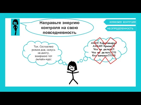 ИЛЛЮЗИЯ КОНТРОЛЯ Направьте энергию контроля на свою повседневность ААА!!! Коронавирус!