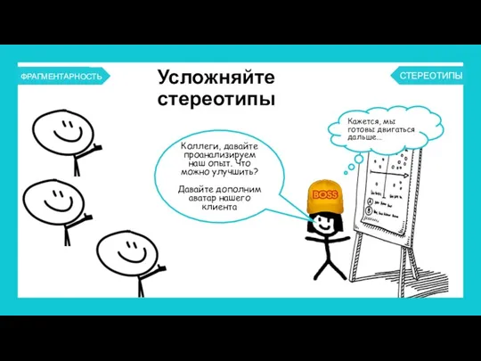 Усложняйте стереотипы Коллеги, давайте проанализируем наш опыт. Что можно улучшить?