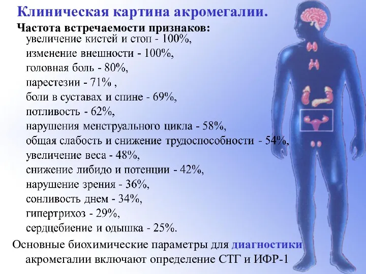 Клиническая картина акромегалии. Частота встречаемости признаков: Основные биохимические параметры для