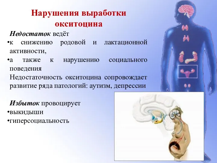 Нарушения выработки окситоцина Недостаток ведёт к снижению родовой и лактационной