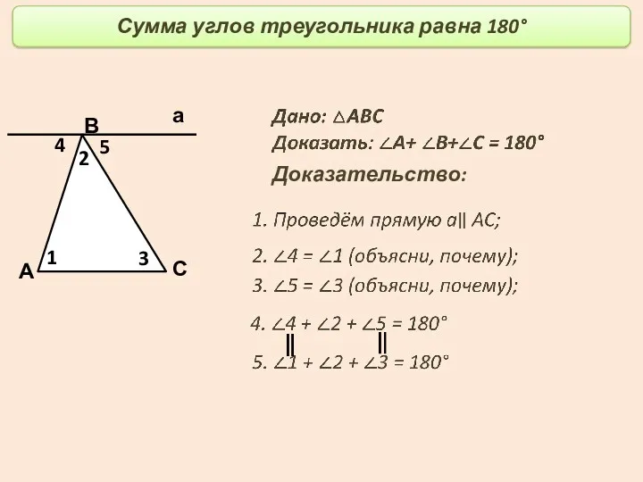 Теорема о сумме углов треугольника Сумма углов треугольника равна 180°