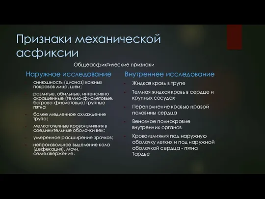 Признаки механической асфиксии Наружное исследование синюшность (цианоз) кожных покровов лица,