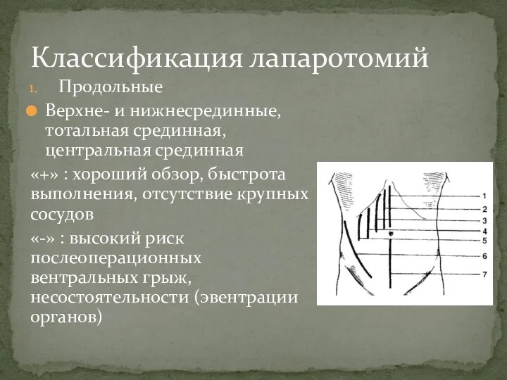 Продольные Верхне- и нижнесрединные, тотальная срединная, центральная срединная «+» :