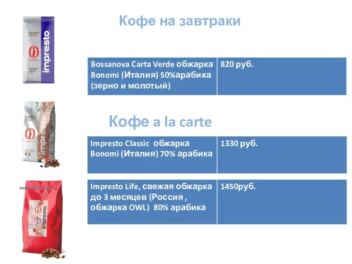 Кофе на завтраки Кофе a la carte