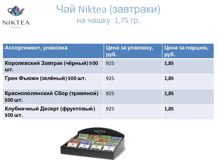 Чай Niktea (завтраки) на чашку 1,75 гр.