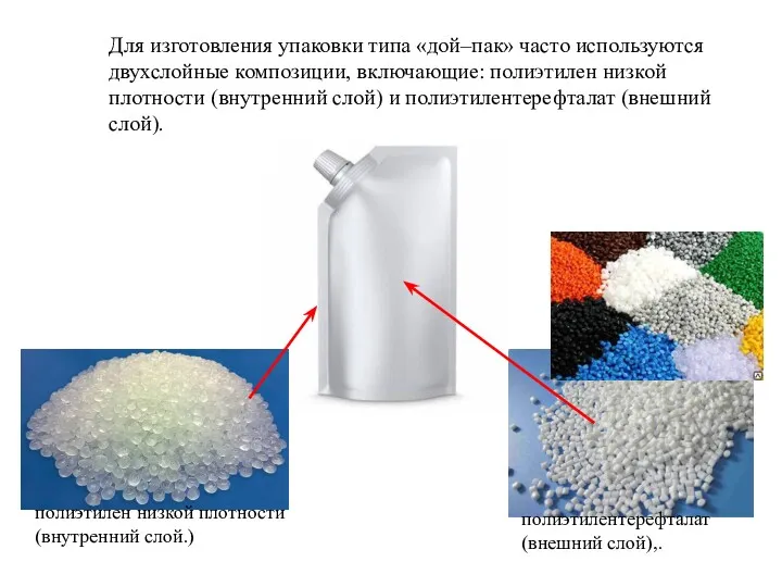 Для изготовления упаковки типа «дой–пак» часто используются двухслойные композиции, включающие: полиэтилен низкой плотности
