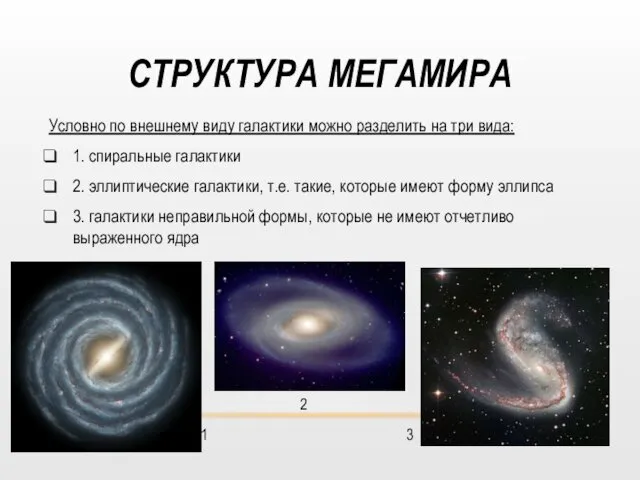 СТРУКТУРА МЕГАМИРА Условно по внешнему виду галактики можно разделить на