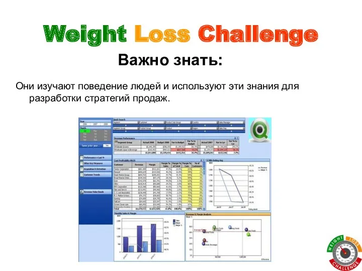 Weight Loss Challenge Они изучают поведение людей и используют эти