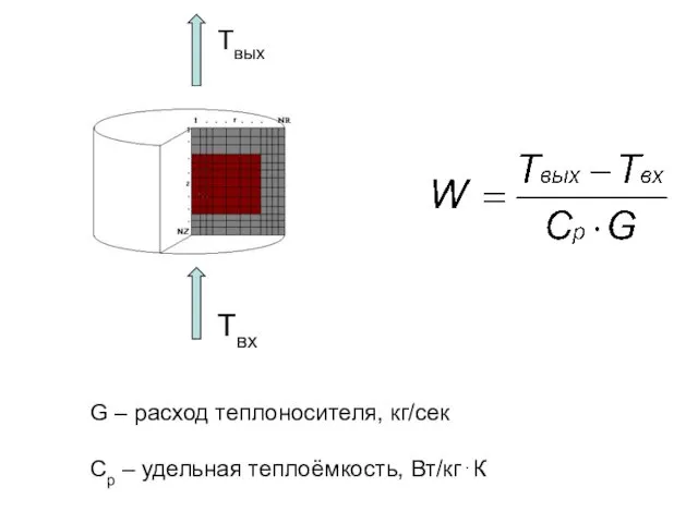 Твых Твх G – расход теплоносителя, кг/сек Cp – удельная теплоёмкость, Вт/кг⋅К