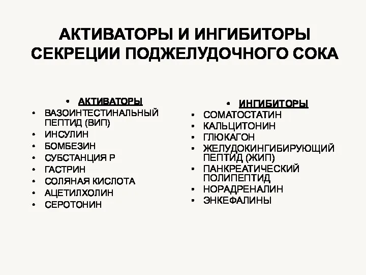 АКТИВАТОРЫ И ИНГИБИТОРЫ СЕКРЕЦИИ ПОДЖЕЛУДОЧНОГО СОКА АКТИВАТОРЫ ВАЗОИНТЕСТИНАЛЬНЫЙ ПЕПТИД (ВИП)