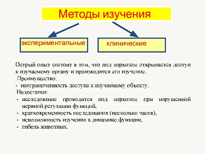 Методы изучения экспериментальные клинические