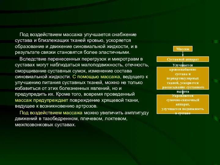 Под воздействием массажа улучшается снабжение сустава и близлежащих тканей кровью, ускоряется образование и