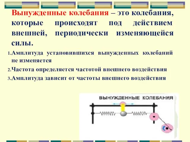 Вынужденные колебания – это колебания, которые происходят под действием внешней,