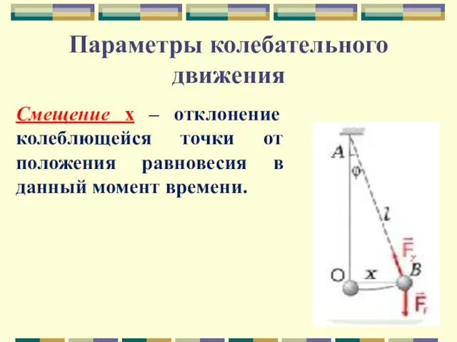 Параметры колебательного движения Смещение х – отклонение колеблющейся точки от положения равновесия в данный момент времени.
