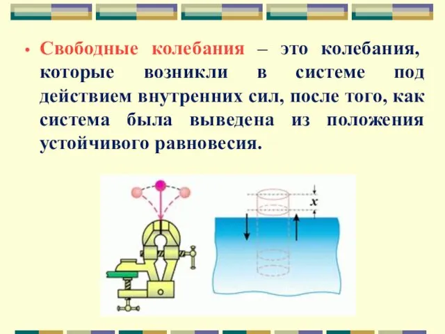 Свободные колебания – это колебания, которые возникли в системе под