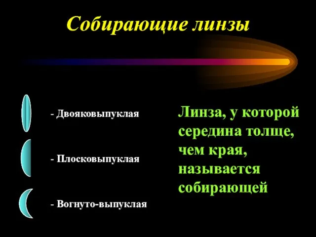 Линза, у которой середина толще, чем края, называется собирающей Собирающие