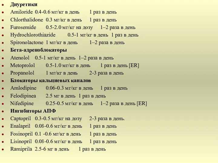 Диуретики Amiloride 0.4-0.6 мг/кг в день 1 раз в день Chlorthalidone 0.3 мг/кг