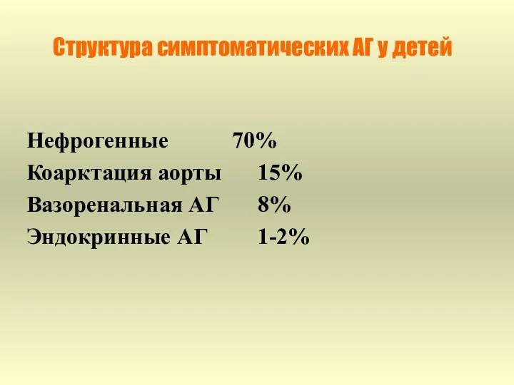 Структура симптоматических АГ у детей Нефрогенные 70% Коарктация аорты 15% Вазоренальная АГ 8% Эндокринные АГ 1-2%