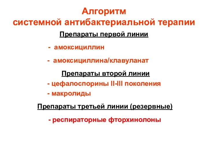 Алгоритм системной антибактериальной терапии Препараты первой линии - амоксициллин -