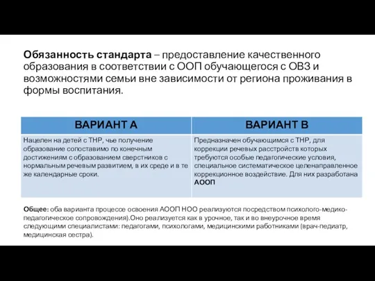 Обязанность стандарта – предоставление качественного образования в соответствии с ООП