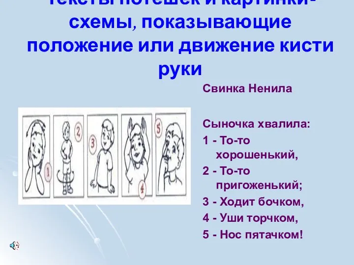 Тексты потешек и картинки-схемы, показывающие положение или движение кисти руки Свинка Ненила Сыночка