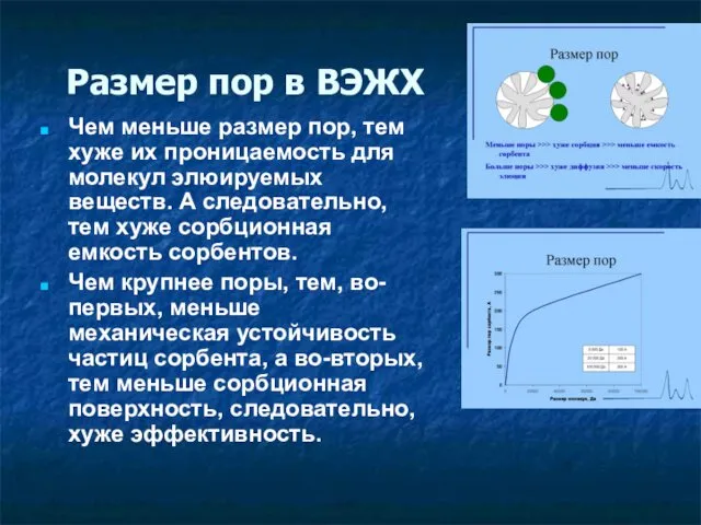 Размер пор в ВЭЖХ Чем меньше размер пор, тем хуже