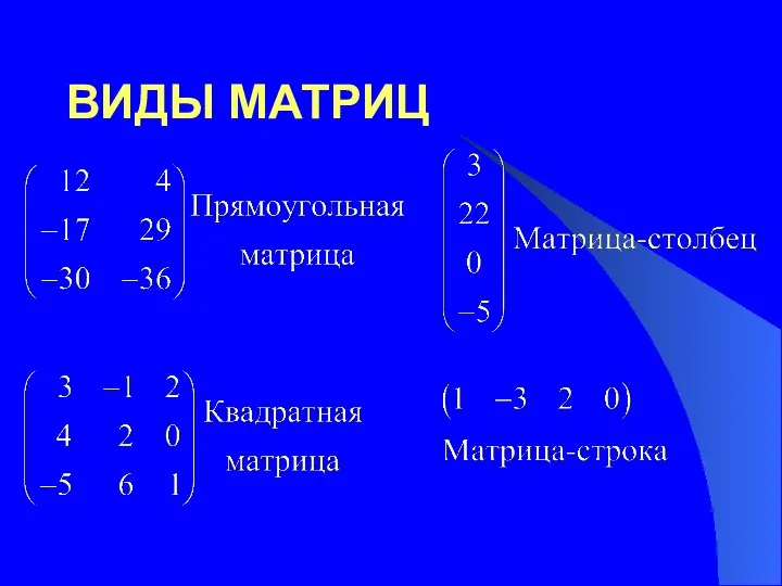 ВИДЫ МАТРИЦ