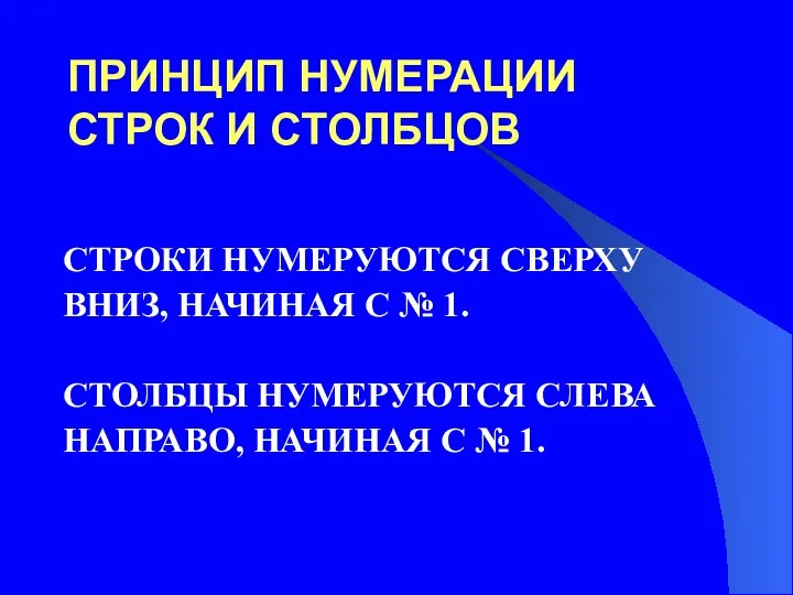 ПРИНЦИП НУМЕРАЦИИ СТРОК И СТОЛБЦОВ СТРОКИ НУМЕРУЮТСЯ СВЕРХУ ВНИЗ, НАЧИНАЯ