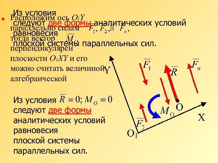 Из условия следуют две формы аналитических условий равновесия плоской системы