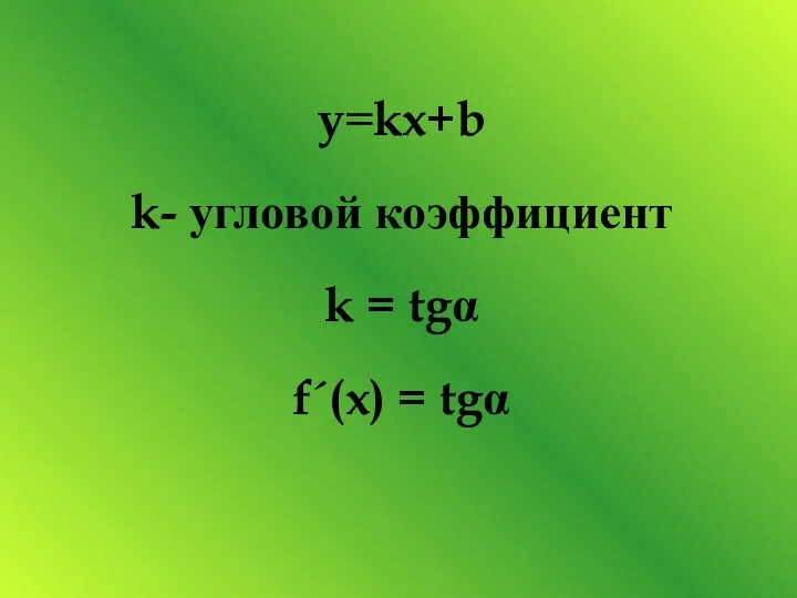 y=kx+b k- угловой коэффициент k = tgα f´(x) = tgα