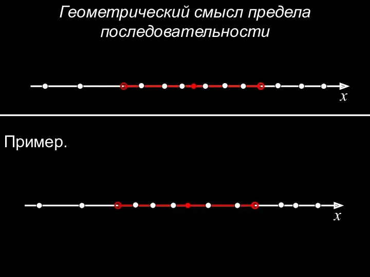 Геометрический смысл предела последовательности x Пример. x