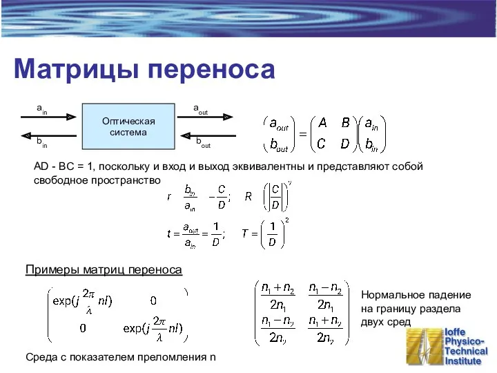 Матрицы переноса Оптическая система ain aout bin bout Примеры матриц