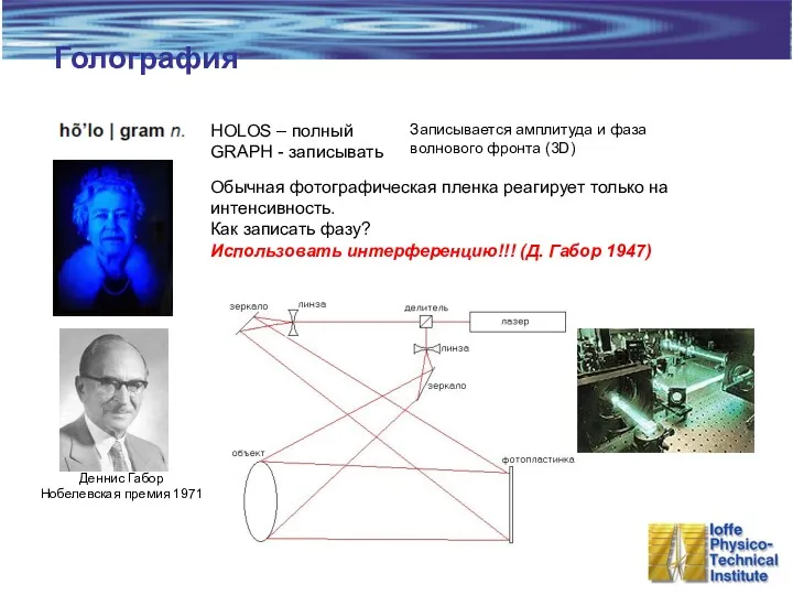 Голография HOLOS – полный GRAPH - записывать Обычная фотографическая пленка