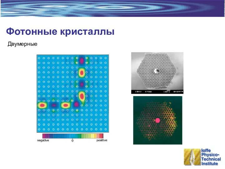 Фотонные кристаллы Двумерные