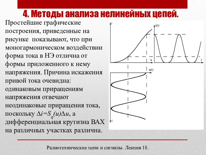 4. Методы анализа нелинейных цепей. Простейшие графические построения, приведенные на