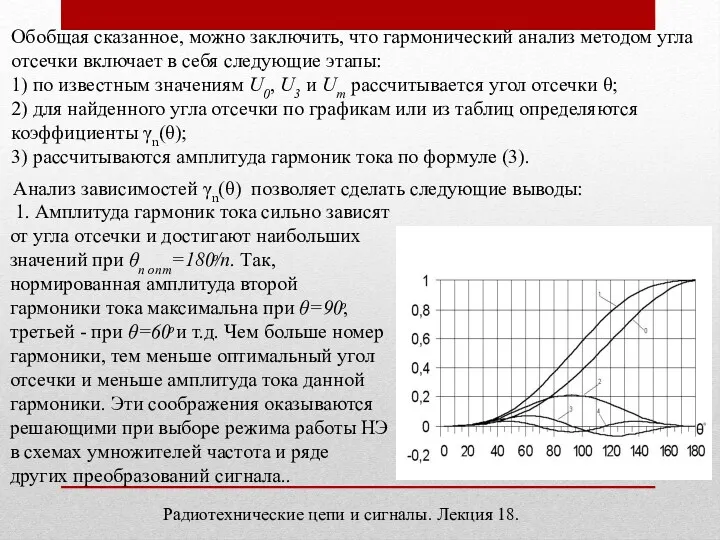 Обобщая сказанное, можно заключить, что гармонический анализ методом угла отсечки