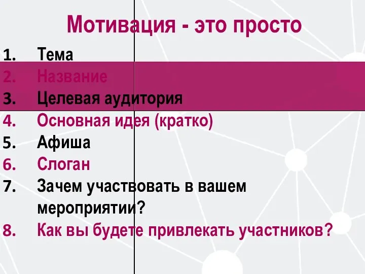 Тема Название Целевая аудитория Основная идея (кратко) Афиша Слоган Зачем