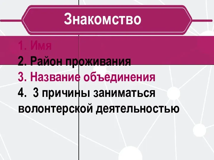 Знакомство 1. Имя 2. Район проживания 3. Название объединения 4. 3 причины заниматься волонтерской деятельностью