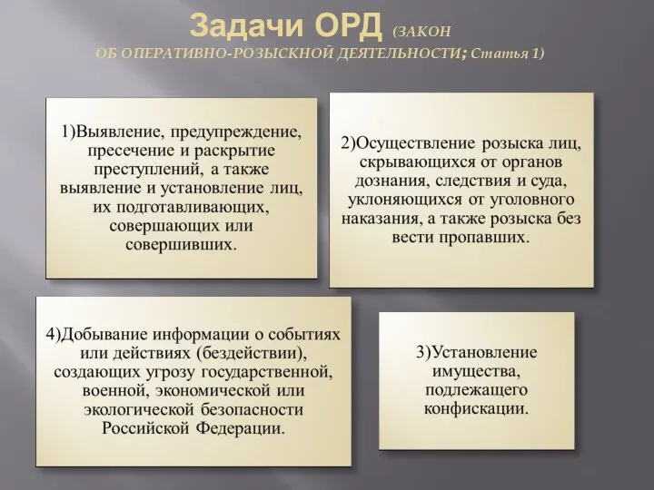 Задачи ОРД (ЗАКОН ОБ ОПЕРАТИВНО-РОЗЫСКНОЙ ДЕЯТЕЛЬНОСТИ; Статья 1)