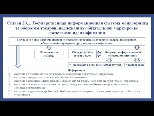 Статья 20.1. Государственная информационная система мониторинга за оборотом товаров, подлежащих