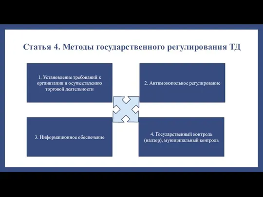 Статья 4. Методы государственного регулирования ТД 1. Установление требований к