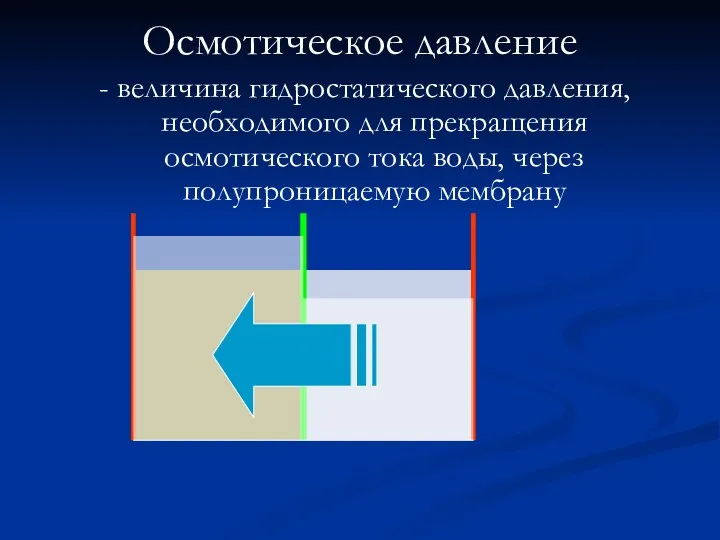 Осмотическое давление - величина гидростатического давления, необходимого для прекращения осмотического тока воды, через полупроницаемую мембрану