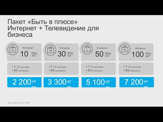 Пакет «Быть в плюсе» Интернет + Телевидение для бизнеса Цены